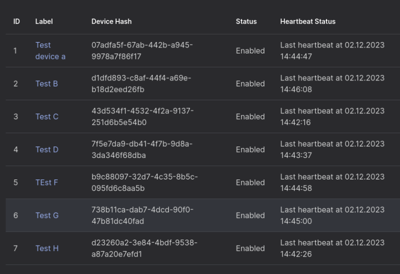 A list of devices showing the title and the date and time of the last heartbeat data received
